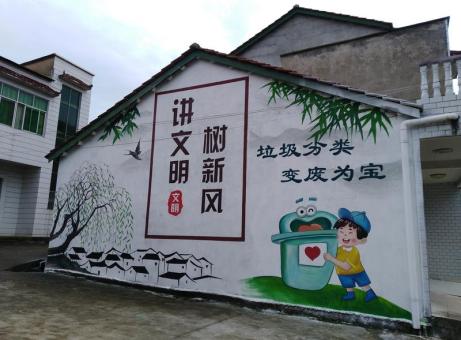 合山墙绘是现在流行的墙体广告